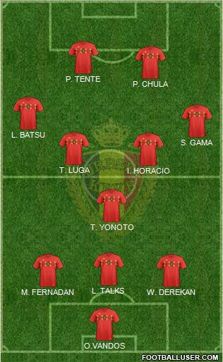 Belgium Formation 2019