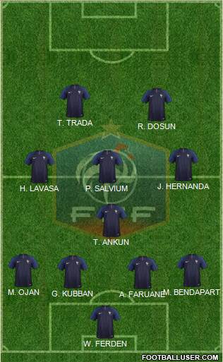 France Formation 2019