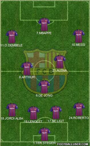 F.C. Barcelona Formation 2019