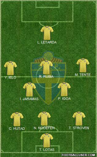 Sweden Formation 2019