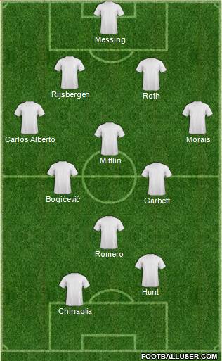 Pro Evolution Soccer Team Formation 2019