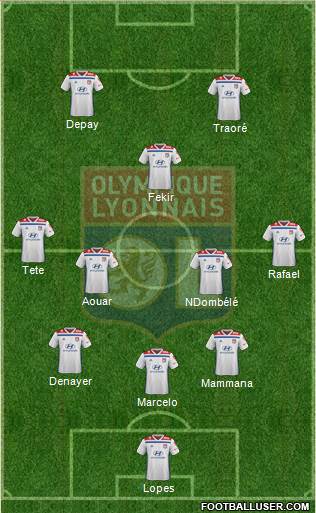 Olympique Lyonnais Formation 2019
