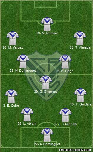 Vélez Sarsfield Formation 2019