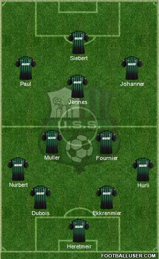Sassuolo Formation 2019