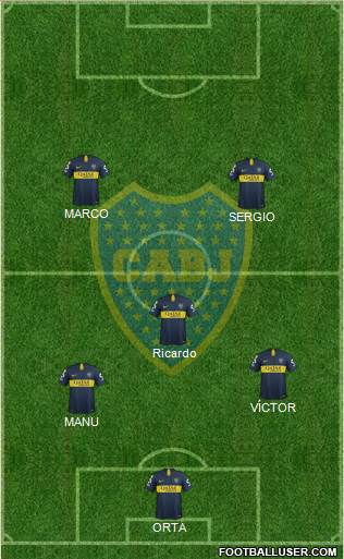 Boca Juniors Formation 2019