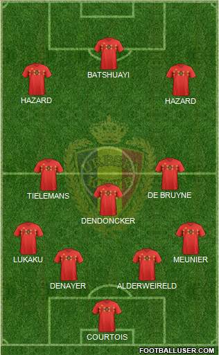 Belgium Formation 2019