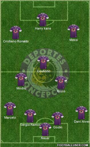Club de Deportes Concepción S.A.D.P. Formation 2019