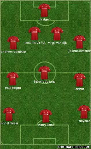 Liverpool Formation 2019