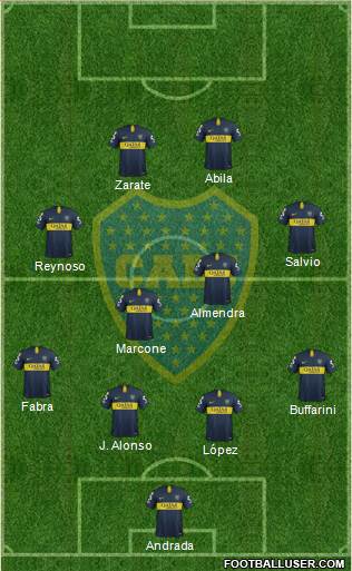 Boca Juniors Formation 2019