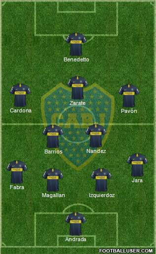 Boca Juniors Formation 2019