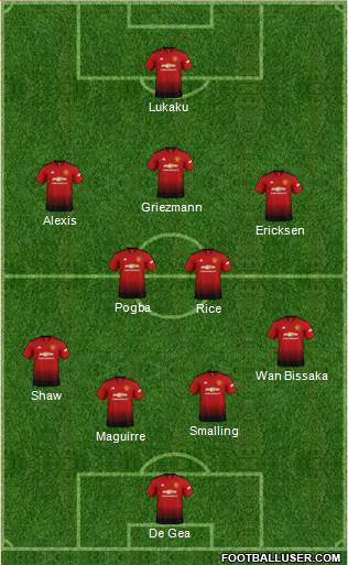 Manchester United Formation 2019