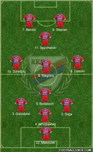 Rakow Czestochowa Formation 2019