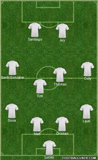 Dream Team Formation 2019