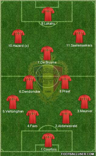 Belgium Formation 2019