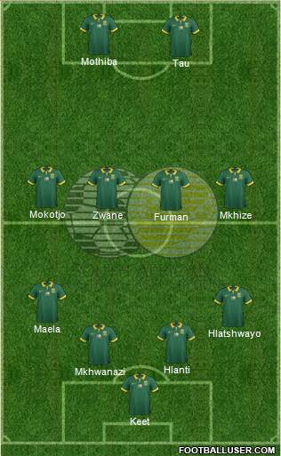 South Africa football formation