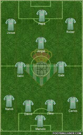 Real Betis B., S.A.D. Formation 2019