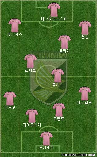Città di Palermo Formation 2019