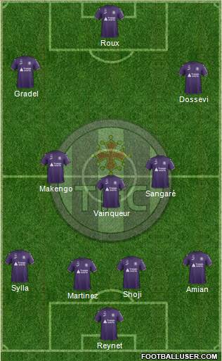 Toulouse Football Club football formation