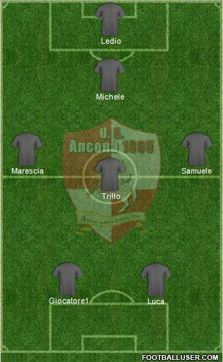 Ancona football formation