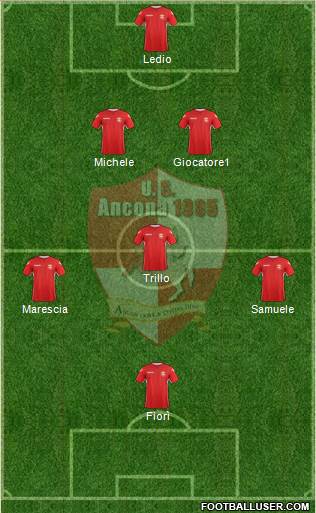 Ancona football formation