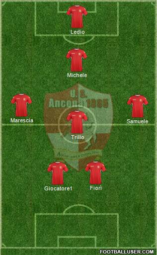 Ancona football formation