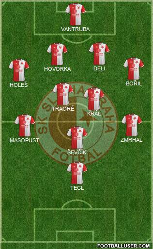 Slavia Prague Formation 2019