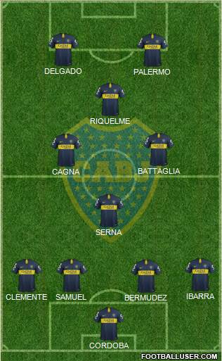 Boca Juniors Formation 2019