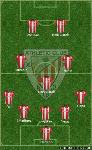 Athletic Club Formation 2019