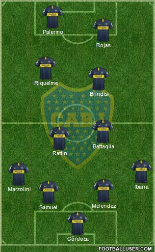 Boca Juniors Formation 2019