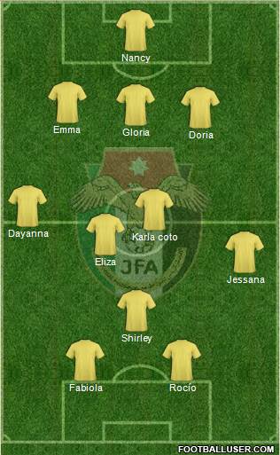 Japan Formation 2019