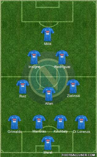 Napoli Formation 2019