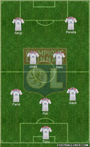 Olympique Lyonnais Formation 2019