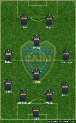 Boca Juniors Formation 2019