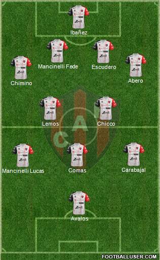 Patronato de Paraná Formation 2019