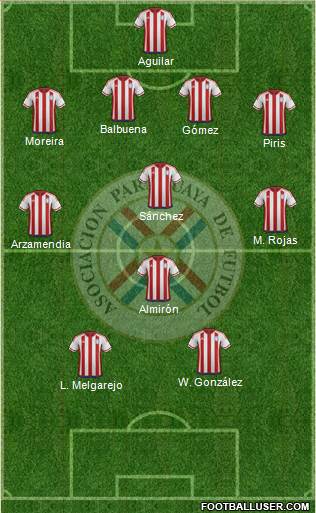 Paraguay Formation 2019