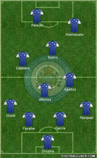 San Marino football formation