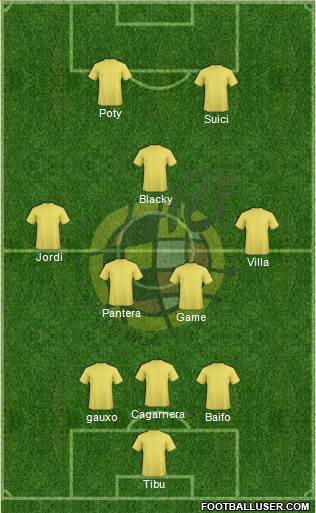 Spain Formation 2019