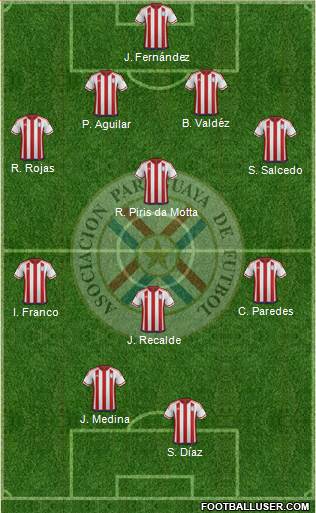 Paraguay Formation 2019