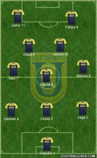 CCD Universidad de Concepción football formation