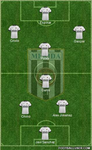 U.D. Mérida Formation 2019