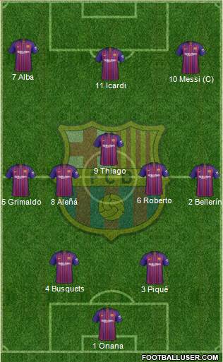 F.C. Barcelona Formation 2019