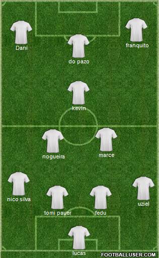 Fifa Team Formation 2019