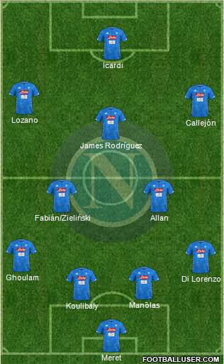 Napoli Formation 2019