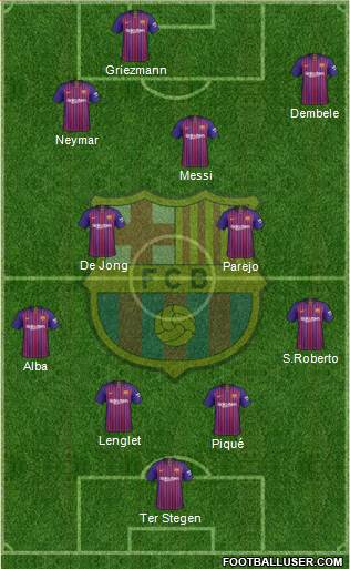 F.C. Barcelona Formation 2019