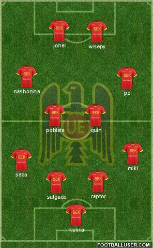CD Unión Española S.A.D.P. Formation 2019
