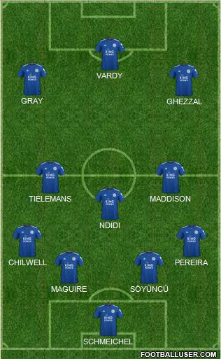 Leicester City Formation 2019