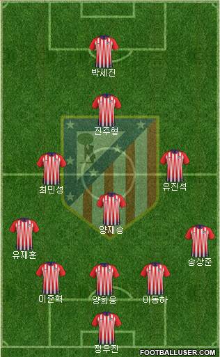 Atlético Madrid B Formation 2019
