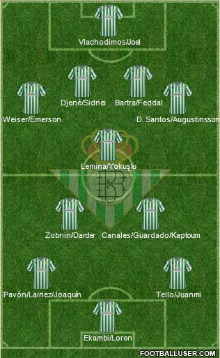 Real Betis B., S.A.D. Formation 2019