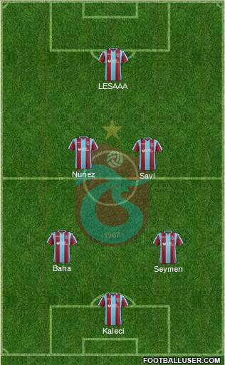 Trabzonspor Formation 2019