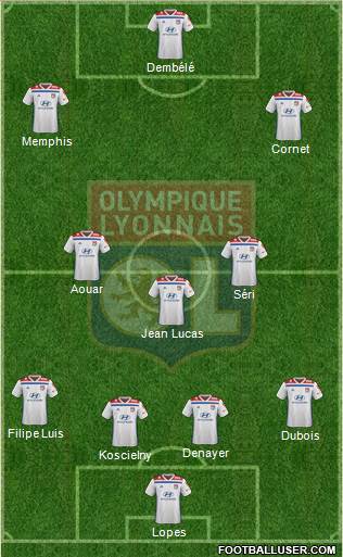 Olympique Lyonnais Formation 2019